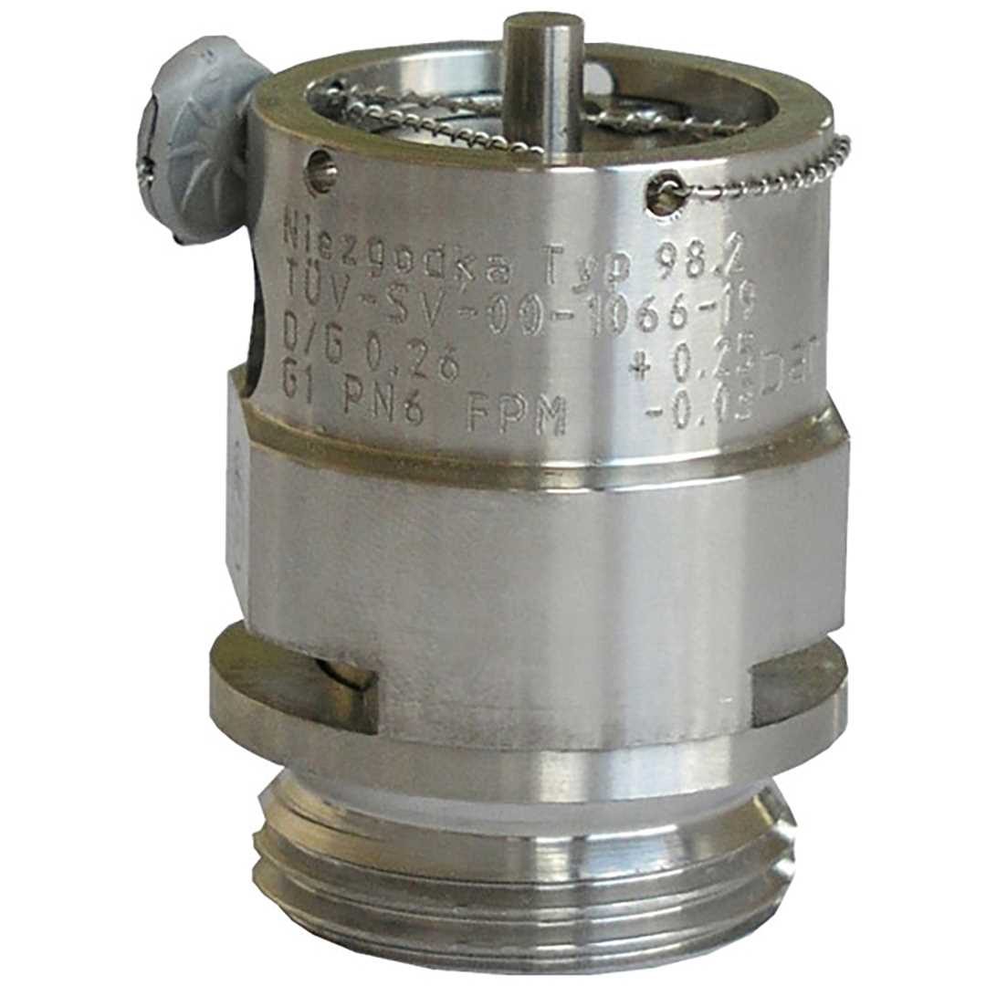 Safety valves