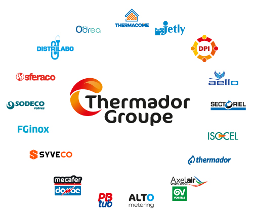 all the Thermador Groupe subsidiary logos in a circle